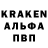 КОКАИН Перу Aleksandra Chaban